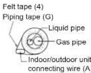 MITSUBISHI MSZ-GS60VFD - Pipe Forming - 1