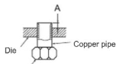 MITSUBISHI MSZ-GS60VFD - 3-2. FLARING WORK - 4