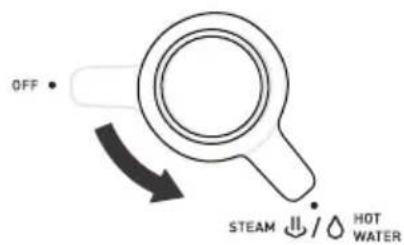 OFF STEAM II / HOT WATER