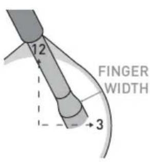 FINGER WIDTH 12 3