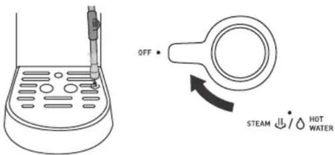 OFF STEAM / HOT WATER