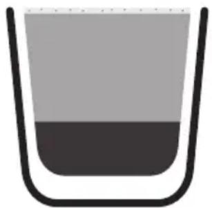 SUNBEAM The Compact Barista EMM2900 - Coffee styles to try - 1