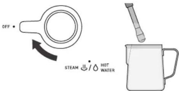 OFF STEAM HOT WATER