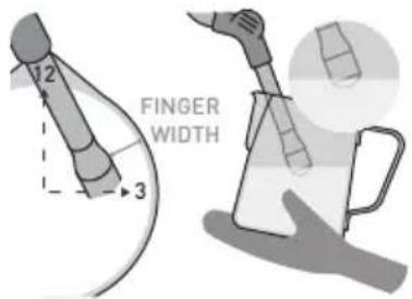 12 FINGER WIDTH 3