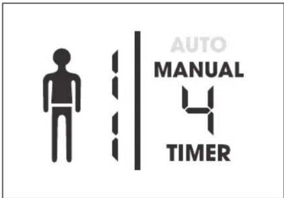 AUTO MANUAL 4 TIMER