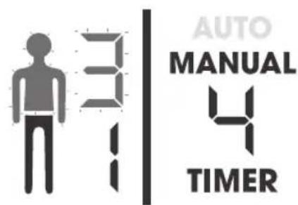 AUTO MANUAL 4 TIMER