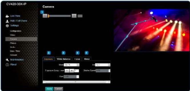 CV420-3DX-IP Line View Add / Edit View Settings Configuration View Camera Picture Audio Data / Time Network Maintenance Abnormal Camera 1 2 3 4 5 Exposure White Balance Focus Wave Noise 10.7% Image 1:2.7 Capture Comp. Level 0.0% Shuttle Speed 0.0 Gain 1.00 Ask Cancel