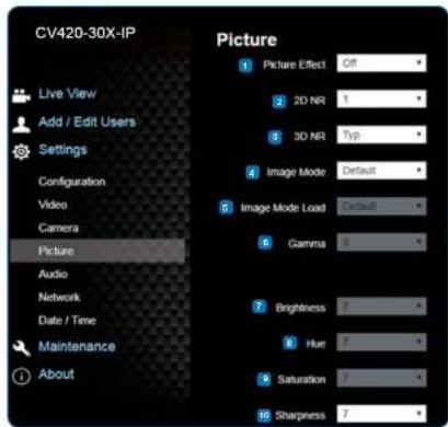 CV420-30X-IP Live View Add / Edit Users Settings Configuration Video Camera Picture Audio Network Date / Time Maintenance About Picture 1 Picture Effect Off 2 2D NR 1 3 3D NR Typ 4 Image Mode Default 5 Image Mode Load Default 6 Gamma 3 7 Brightness 7 8 Hue 7 9 Saturation 7 10 Sharpness 7