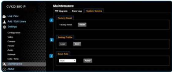 CV420-30X-IP Live Viewer Add / Edit Users Settings Configuration Video Camera Picture Audio Network Date / Time Maintenance About Maintenance PW Upgrade Error Log System Service 1 Factory Reset Factory Reset Reset Setting Profile User Save 2 Load Rate Auto Apply