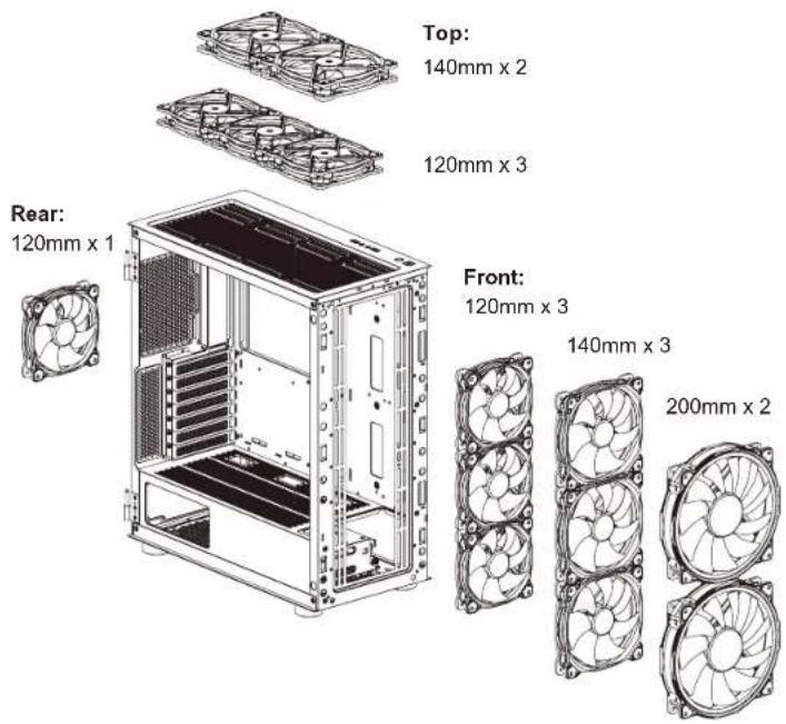 THERMALTAKE H570 TG ARGB - Air Cooling Installation - 2