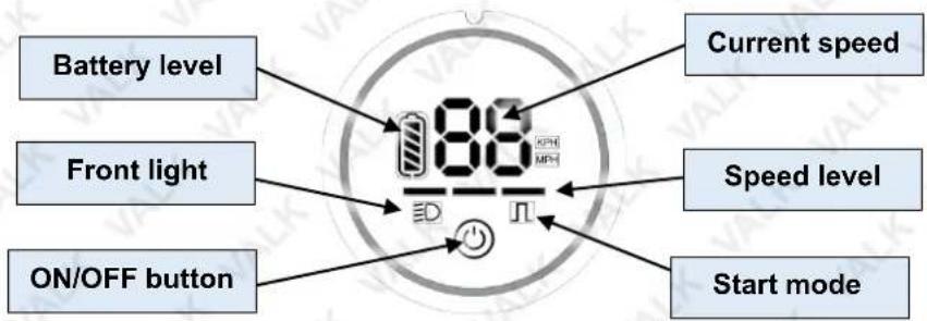Battery level Front light ON/OFF button Current speed Speed level Start mode