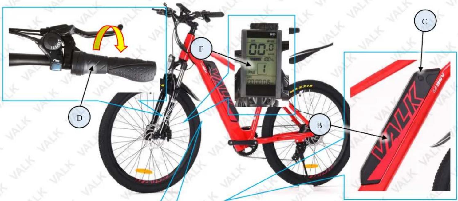 Diagram of a red VALK bicycle with labeled parts and control panel, showing front, side, and rear views with Chinese annotations.