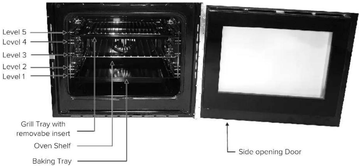 Level 5 Level 4 Level 3 Level 2 Level 1 Grill Tray with removable insert Oven Shelf Baking Tray Side opening Door