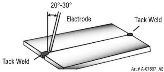 20°-30° Electrode Tack Weld Tack Weld Art # A-07697_AB