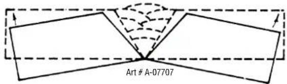 Art # A-07707
