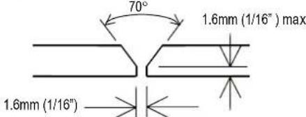 70° 1.6mm (1/16") max 1.6mm (1/16")