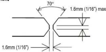 70° 1.6mm (1/16") max 1.6mm (1/16")