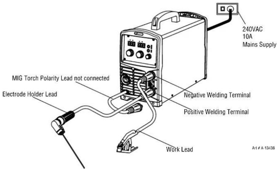 MIG Torch Polarity Lead not connected Electrode Holder Lead 240VAC 10A Mains Supply Negative Welding Terminal Positive Welding Terminal Work Lead Art # A-13438