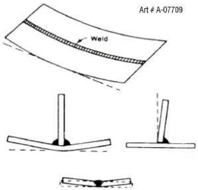 Art # A-07709 Weld