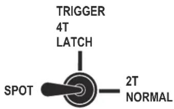 TRIGGER 4T LATCH SPOT 2T NORMAL