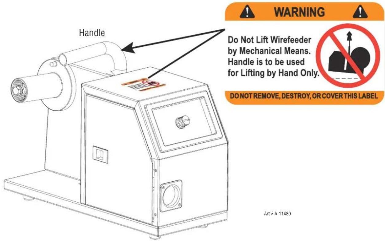 WARNING Handle Do Not Lift Wirefeeder by Mechanical Means. Handle is to be used for Lifting by Hand Only. DO NOT REMOVE, DESTROY, OR COVER THIS LABEL Art # A-11480