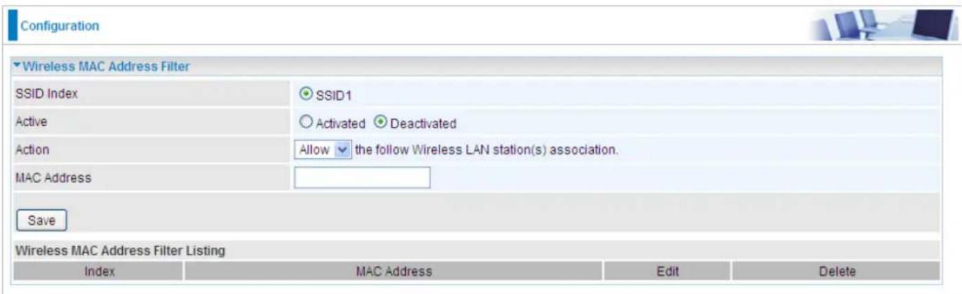 Configuration Wireless MAC Address Filter SSID Index Active Action MAC Address SSID1 Activated Deactivated Allow the follow Wireless LAN station(s) association. Save Wireless MAC Address Filter Listing Index MAC Address Edit Delete