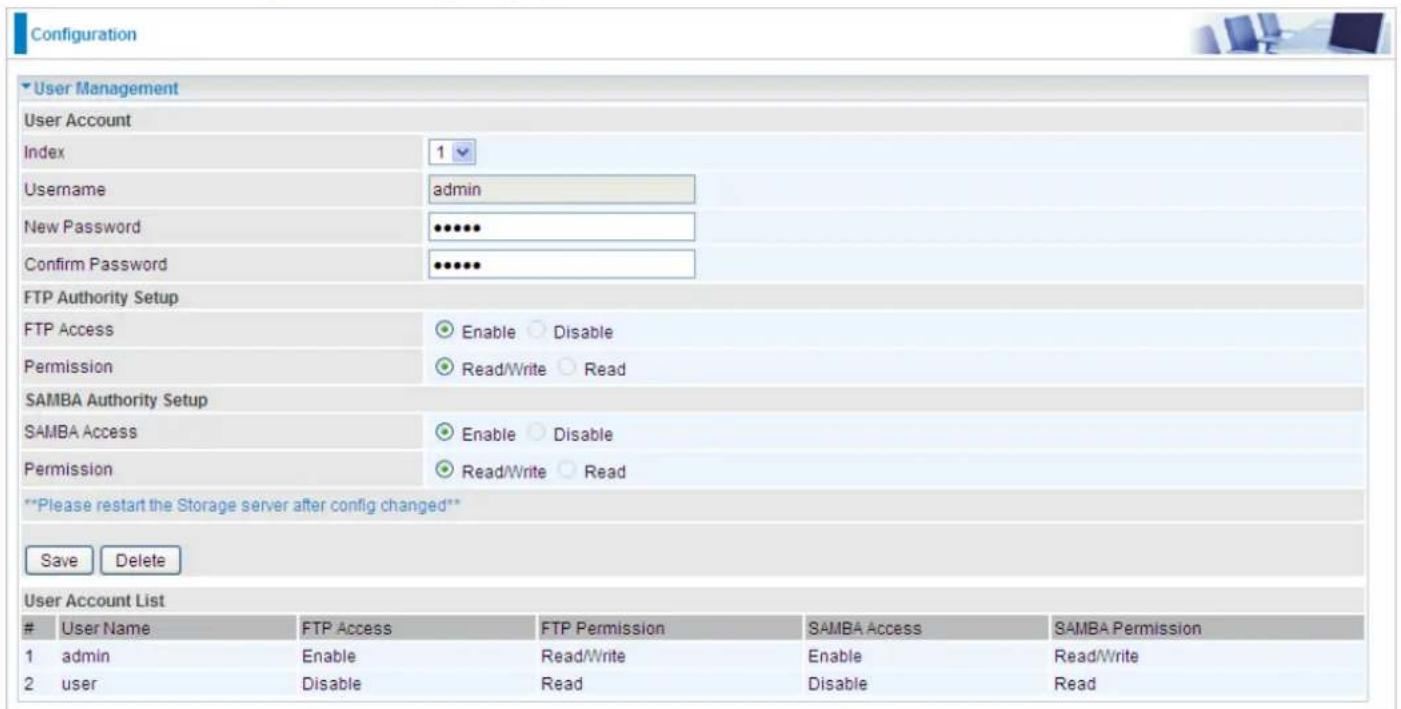Configuration User Management User Account Index 1 Username admin New Password ●●●●● Confirm Password ●●●●● FTP Authority Setup FTP Access Enable Disable Permission Read/Write Read SAMBA Authority Setup SAMBA Access Enable Disable Permission Read/Write Read **Please restart the Storage server after config changed** Save Delete User Account List User Name FTP Access FTP Permission SAMBA Access SAMBA Permission 1 admin Enable Read/Write Enable Read/Write 2 user Disable Read Disable Read