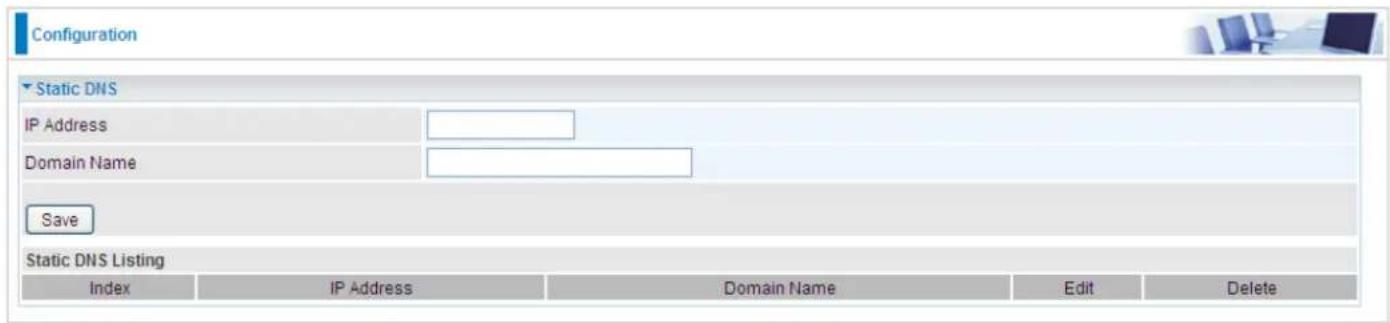 Configuration Static DNS IP Address Domain Name Save Static DNS Listing Index IP Address Domain Name Edit Delete