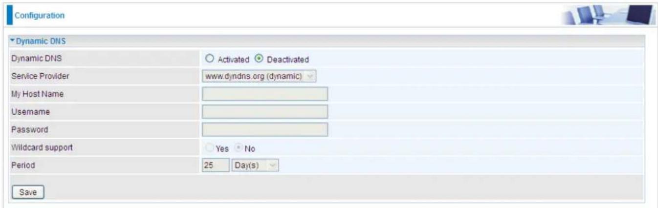 Configuration Dynamic DNS Dynamic DNS ○ Activated ● Deactivated Service Provider www.dyndns.org (dynamic) My Host Name Username Password Wildcard support ○ Yes ○ No Period 25 Day(s) Save