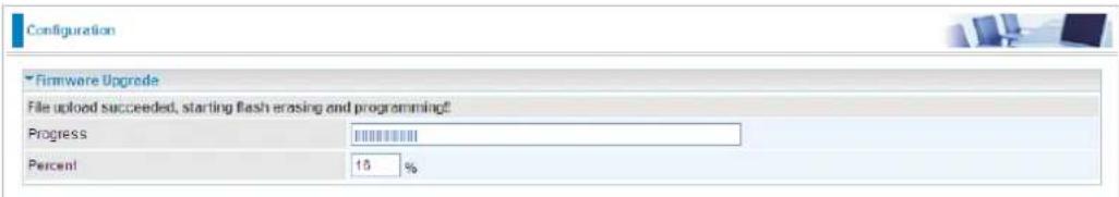 Configuration Firmware Upgrade File upload succeeded, starting flash erasing and programming! Progress Percent 15 %