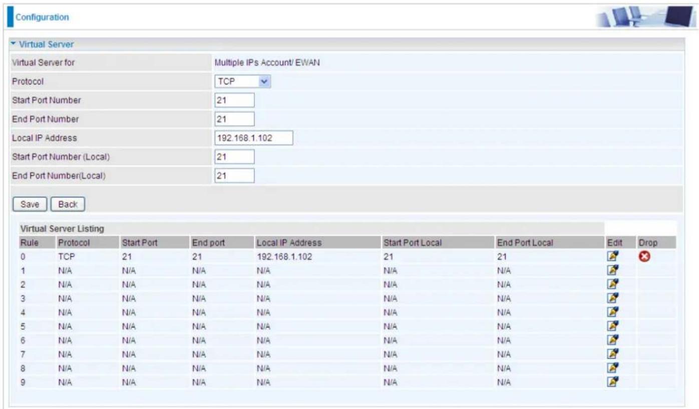 Configuration Virtual Server Virtual Server for Multiple IPs Account/ EWAN Protocol TCP Start Port Number 21 End Port Number 21 Local IP Address 192.168.1.102 Start Port Number (Local) 21 End Port Number(Local) 21 Save Back Virtual Server Listing Rule Protocol Start Port End port Local IP Address Start Port Local End Port Local Edit Drop 0 TCP 21 21 192.168.1.102 21 21 1 N/A N/A N/A N/A N/A N/A 2 N/A N/A N/A N/A N/A N/A 3 N/A N/A N/A N/A N/A N/A 4 N/A N/A N/A N/A N/A N/A 5 N/A N/A N/A N/A N/A N/A 6 N/A N/A N/A N/A N/A N/A 7 N/A N/A N/A N/A N/A N/A 8 N/A N/A N/A N/A N/A N/A 9 N/A N/A N/A N/A N/A N/A Save Back