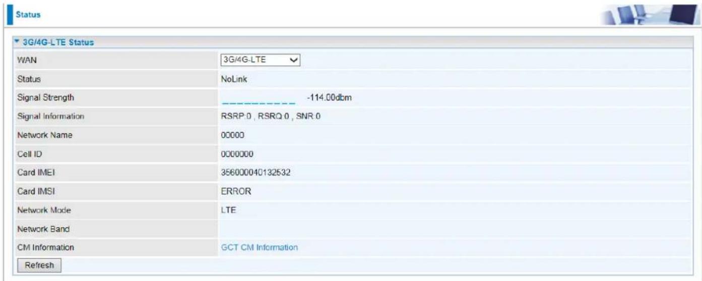 Status 3G/4G-LTE Status WAN 3G/4G-LTE Status NoLink Signal Strength -114.00dbm Signal Information RSRP.0 , RSRQ.0 , SNR.0 Network Name 00000 Cell ID 0000000 Card IMEI 356000040132532 Card IMSI ERROR Network Mode LTE Network Band CM Information GCT CM Information Refresh