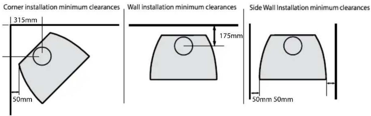 Corner installation minimum clearances 315mm 50mm Wall installation minimum clearances 175mm Side Wall Installation minimum clearances 50mm 50mm