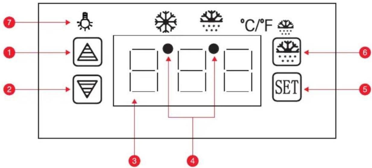 Sôlt GGSBF190 - Product Overview - 1
