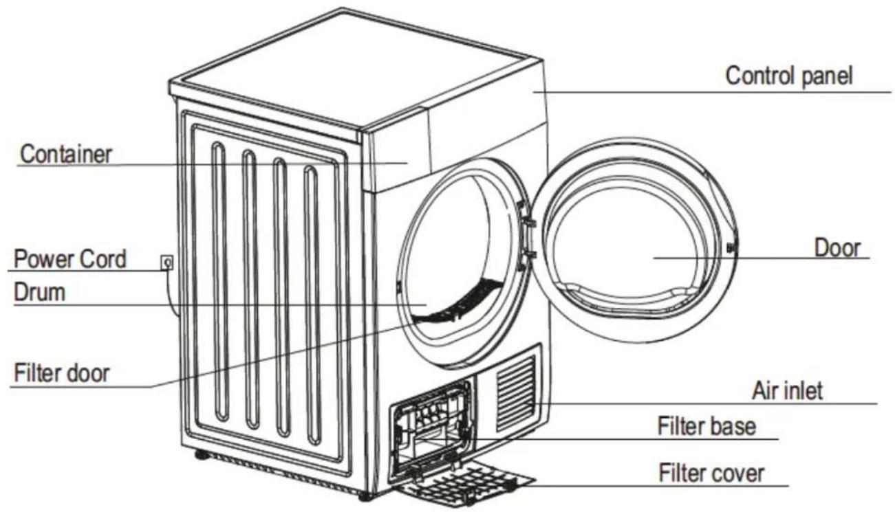 Sôlt GGSHPD70 - Your Heat Pump Dryer - 1