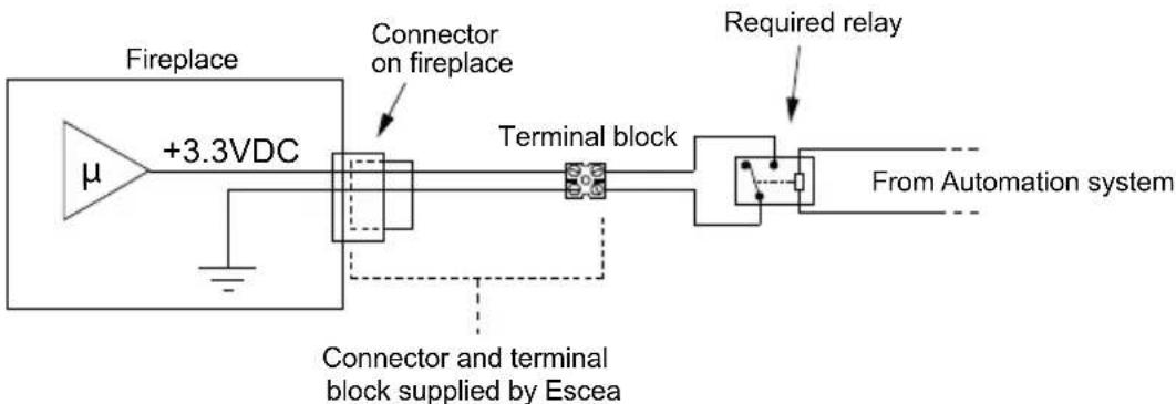 Escea DS1900 - E10 Home Automation Setup - 1