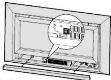 Diagram of a computer monitor with an inset showing internal components and labels, likely illustrating a physical setup or display.