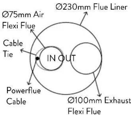Ø75mm Air Flexi Flue Cable Tie IN OUT Ø230mm Flue Liner Powerflue Cable Ø100mm Exhaust Flexi Flue
