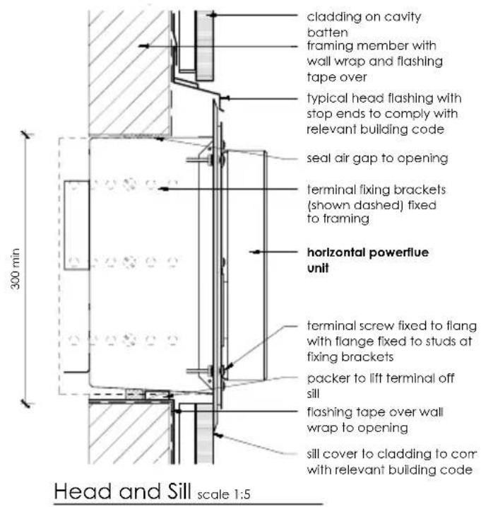 cladding on cavity batten framing member with wall wrap and flashing tape over typical head flashing with stop ends to comply with relevant building code seal air gap to opening terminal fixing brackets (shown dashed) fixed to framing horizontal powerflue unit terminal screw fixed to flang with flange fixed to studs at fixing brackets packer to lift terminal off sill flashing tape over wall wrap to opening sill cover to cladding to cor with relevant building code 300 min Head and Sill scale 1:5