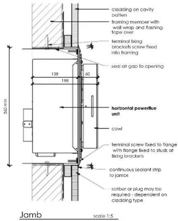 cladding on cavity batten framing member with wall wrap and flashing tape over terminal fixing brackets screw fixed into framing seal air gap to opening 138 60 198 horizontal powerflue unit cowl terminal screw fixed to flange with flange fixed to studs at fixing brackets continuous sealant strip to jambs scriber or plug may be required - dependent on cladding type 360 min Jamb scale 1:5