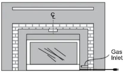 Gas Inlet