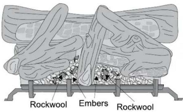 Rockwool Embers Rockwool