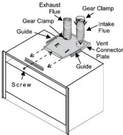 Exhaust Flue Gear Clamp Gear Clamp Guide E I Guide Vent Connector Plate Screw