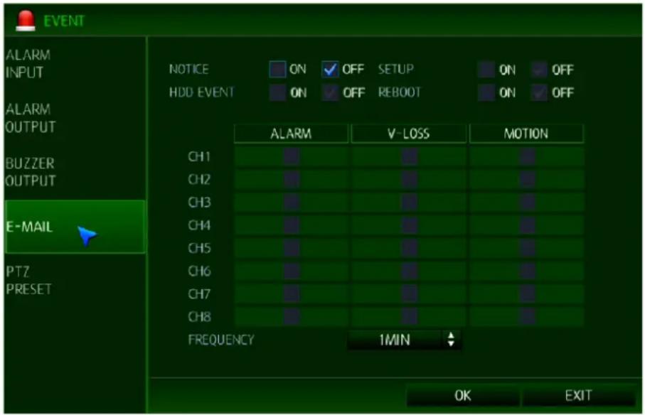 EVENT ALARM INPUT ALARM OUTPUT BUZZER OUTPUT E-MAIL PTZ PRESET NOTICE ON OFF SETUP ON OFF HDD EVENT ON OFF REBOOT ON OFF ALARM V-LOSS MOTION CH1 CH2 CH3 CH4 CH5 CH6 CH7 CH8 FREQUENCY 1MIN OK EXIT