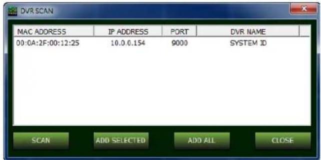 DVR SCAN MAC ADDRESS IP ADDRESS PORT DVR NAME 00:0A:2F:00:12:25 10.0.0.154 9000 SYSTEM ID SCAN ADD SELECTED ADD ALL CLOSE