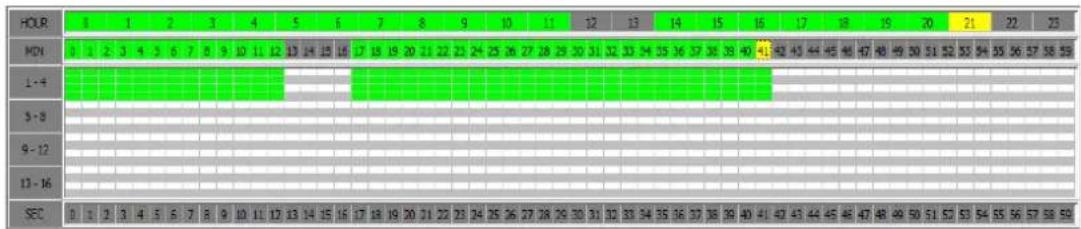 Vitek VT-HDOC16 - CH ALL: Searching for all channels - 1