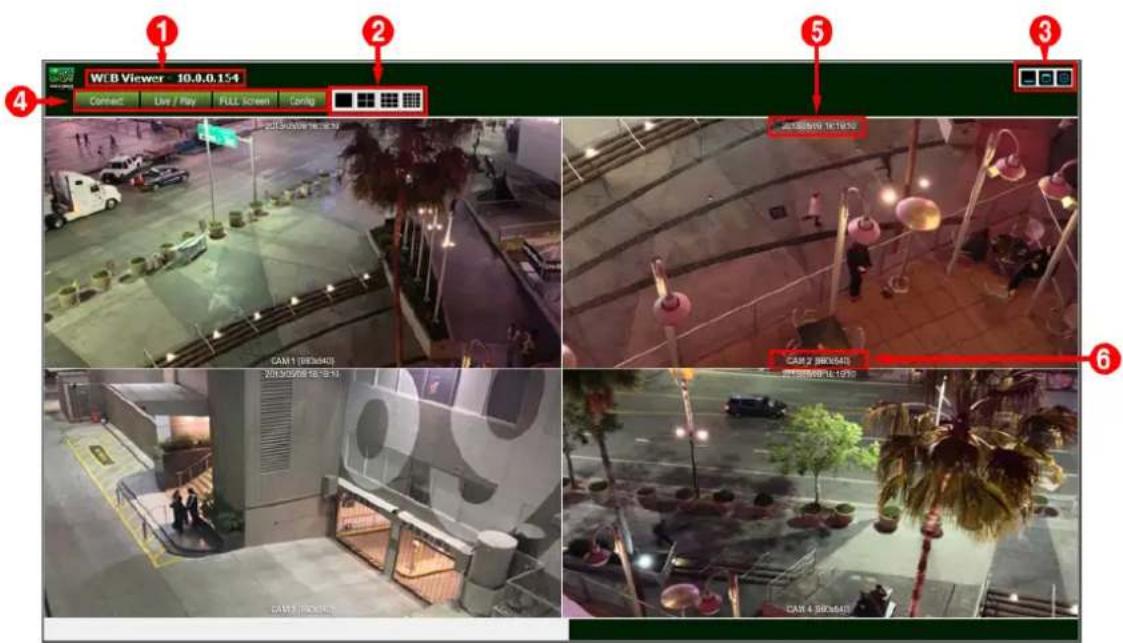 WEB Viewer 10.0.0.154 Contact Lay / Play FULL Screen Config CAM 1 (BE3640) CAM 2 (BE3640) CAM 3 (BE3640) CAM 4 (BE3640)