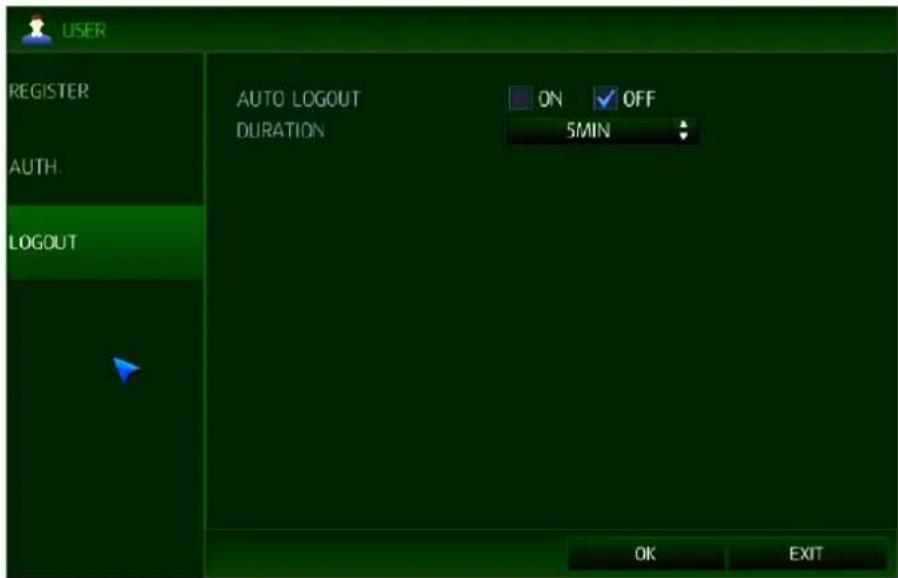 USER REGISTER AUTH. LOGOUT AUTO LOGOUT DURATION ON OFF 5MIN OK EXIT