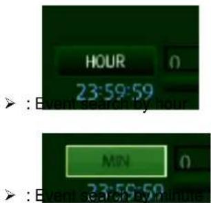 HOUR 0 23:59:59 MIN 0 23:59:59 Event search by hour Event search by minute