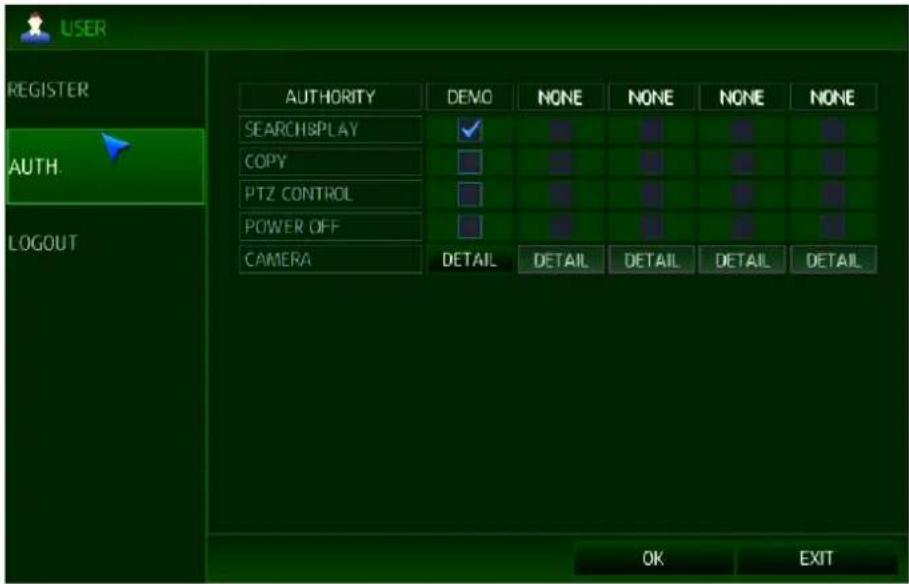 USER REGISTER AUTH. LOGOUT AUTHORITY DEMO NONE NONE NONE NONE SEARCHPLAY ✓ COPY PTZ CONTROL POWER OFF CAMERA DETAIL DETAIL DETAIL DETAIL OK EXIT